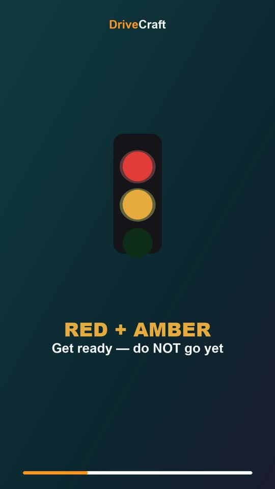 The UK Traffic Light Sequence Explained 🚦